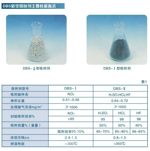 shiyanshi1 1622298746477302